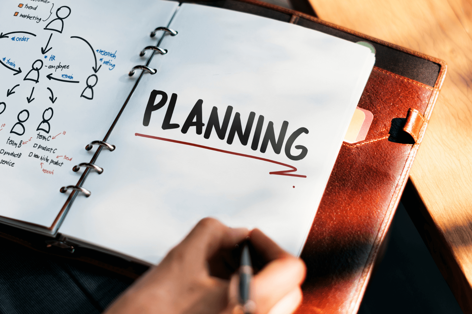 Webinar 8 – Five key areas to consider when planning for 2020